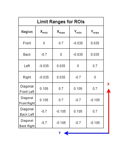 _images/limit_ranges.jpg